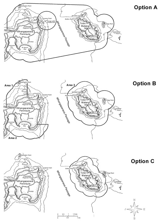 Tiri Options